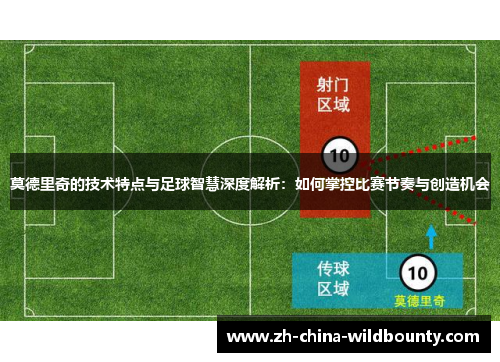 莫德里奇的技术特点与足球智慧深度解析：如何掌控比赛节奏与创造机会