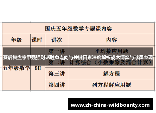 赛后复盘意甲强强对话胜负走向与关键因素深度解析战术博弈与球员表现