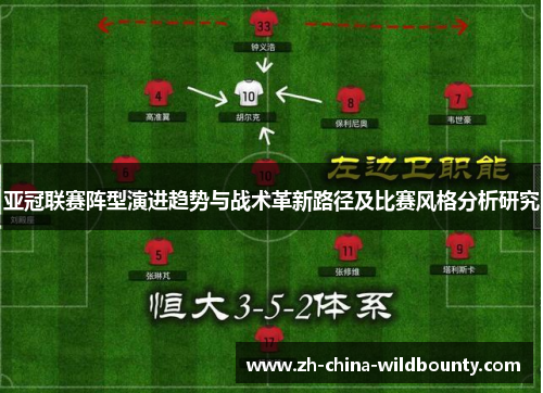 亚冠联赛阵型演进趋势与战术革新路径及比赛风格分析研究
