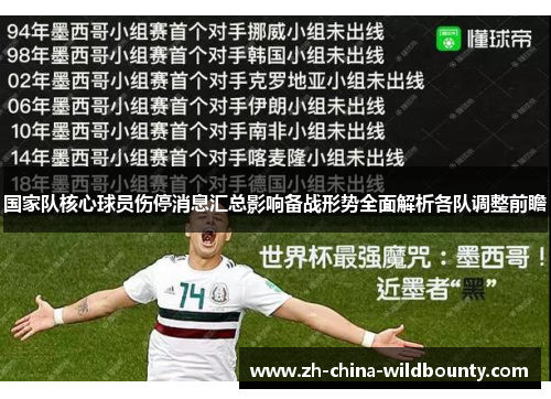 国家队核心球员伤停消息汇总影响备战形势全面解析各队调整前瞻