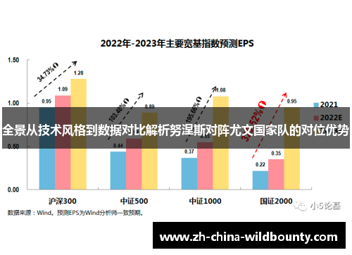 全景从技术风格到数据对比解析努涅斯对阵尤文国家队的对位优势