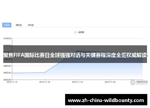 聚焦FIFA国际比赛日全球强强对话与关键赛程深度全览权威解读