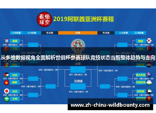 从多维数据视角全面解析世俱杯参赛球队竞技状态当前整体趋势与走向